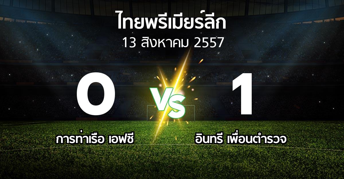 รายงานการแข่งขัน : สิงห์ ท่าเรือ vs อินทรี เพื่อนตำรวจ (Thailand Premier League 2014)