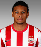 Jurgen Locadia (holland eredivisie 2014-2015)