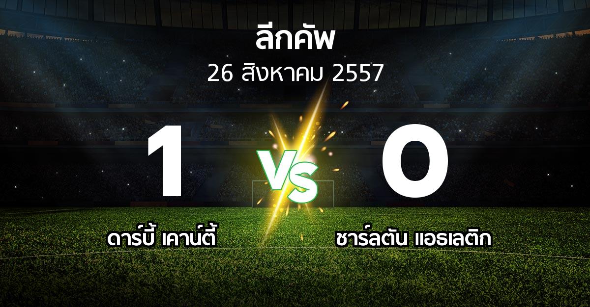 รายงานการแข่งขัน : ดาร์บี้ เค้าน์ตี้ vs ชาร์ลตัน (League cup 2014-2015)