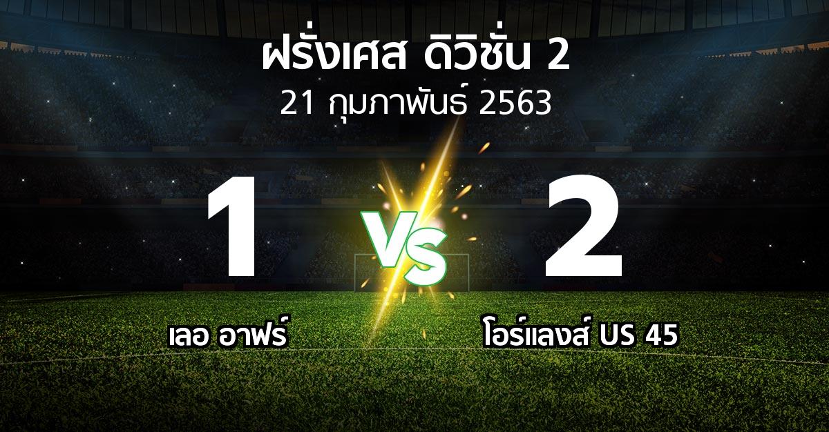 ผลบอล : เลอ อาฟร์ vs โอร์แลงส์ US 45 (ฝรั่งเศส-ดิวิชั่น-2 2019-2020)