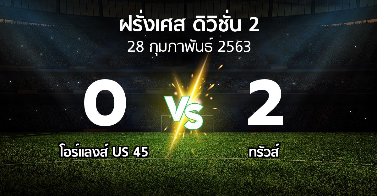 ผลบอล : โอร์แลงส์ US 45 vs ทรัวส์ (ฝรั่งเศส-ดิวิชั่น-2 2019-2020)