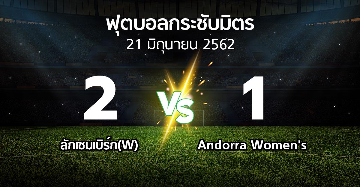 ผลบอล : ลักเซมเบิร์ก(W) vs Andorra Women's (ฟุตบอลกระชับมิตร)