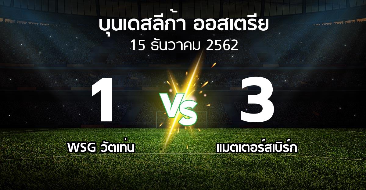 ผลบอล : WSG วัตเท่น vs แมตเตอร์สเบิร์ก (บุนเดสลีก้า-ออสเตรีย 2019-2020)