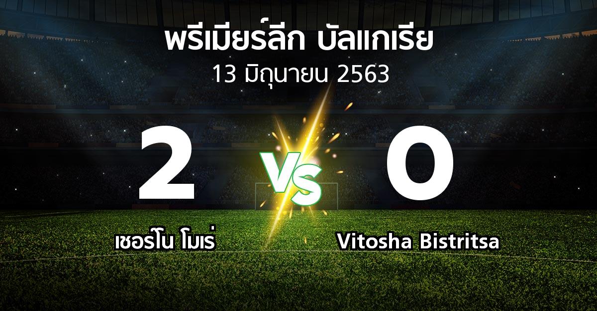 ผลบอล : เชอร์โน โมเร่ vs Vitosha Bistritsa (พรีเมียร์ลีก-บัลแกเรีย 2019-2020)