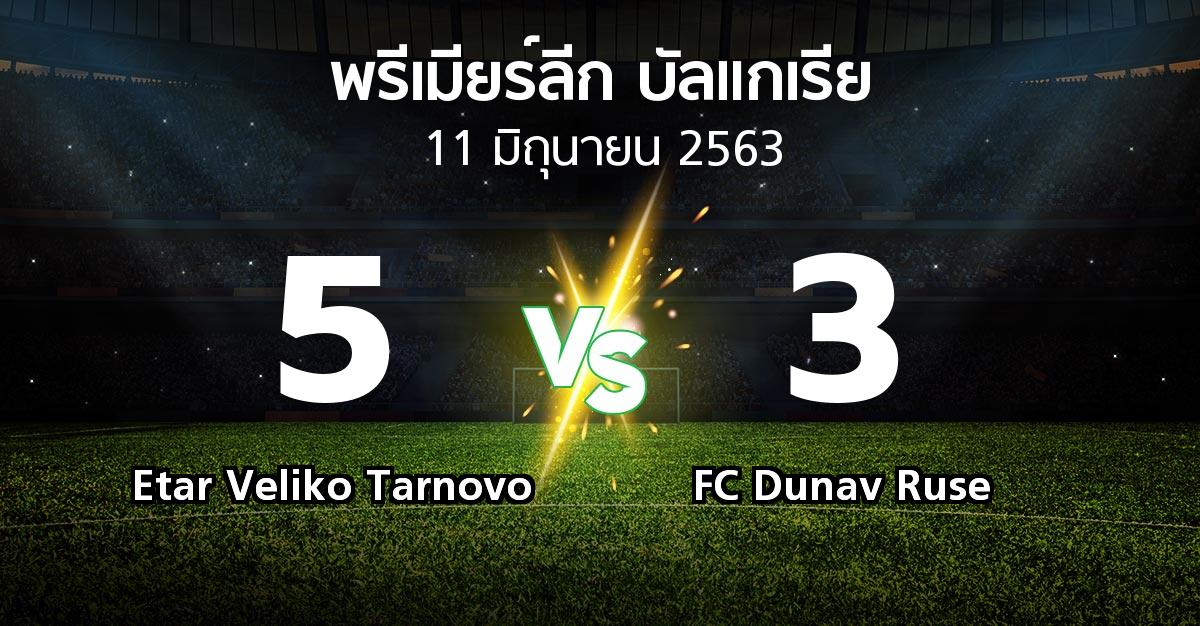 ผลบอล : Etar Veliko Tarnovo vs FC Dunav Ruse (พรีเมียร์ลีก-บัลแกเรีย 2019-2020)