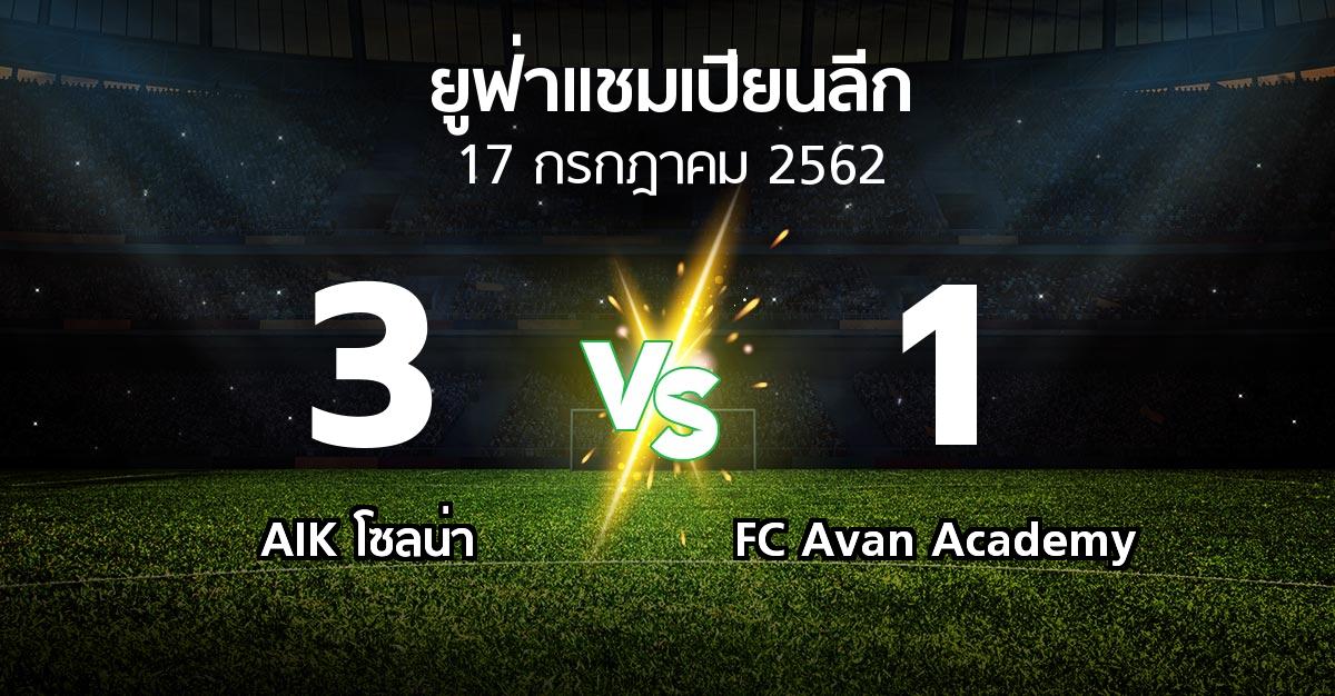ผลบอล : เอไอเค vs FC Avan Academy (ยูฟ่า แชมเปียนส์ลีก 2019-2020)