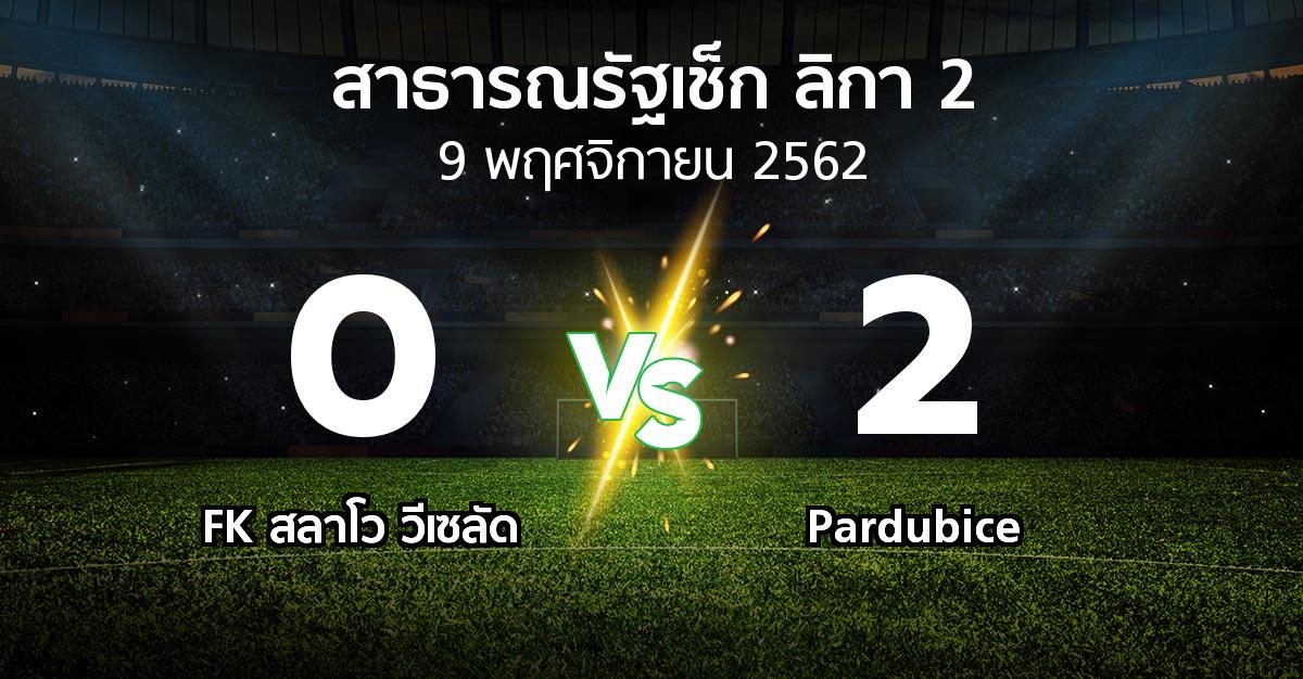 ผลบอล : FK สลาโว วีเซลัด vs Pardubice (สาธารณรัฐเช็ก-ลิกา-2 2019-2020)