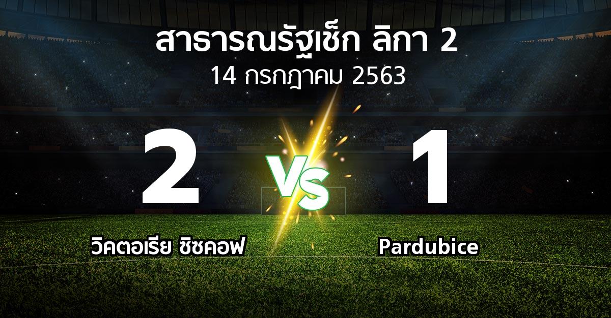 ผลบอล : วิคตอเรีย ซิซคอฟ vs Pardubice (สาธารณรัฐเช็ก-ลิกา-2 2019-2020)