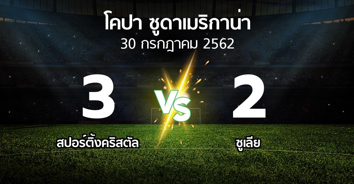 ผลบอล : สปอร์ติ้งคริสตัล vs ซูเลีย (โคปา-ซูดาเมริกาน่า 2019)