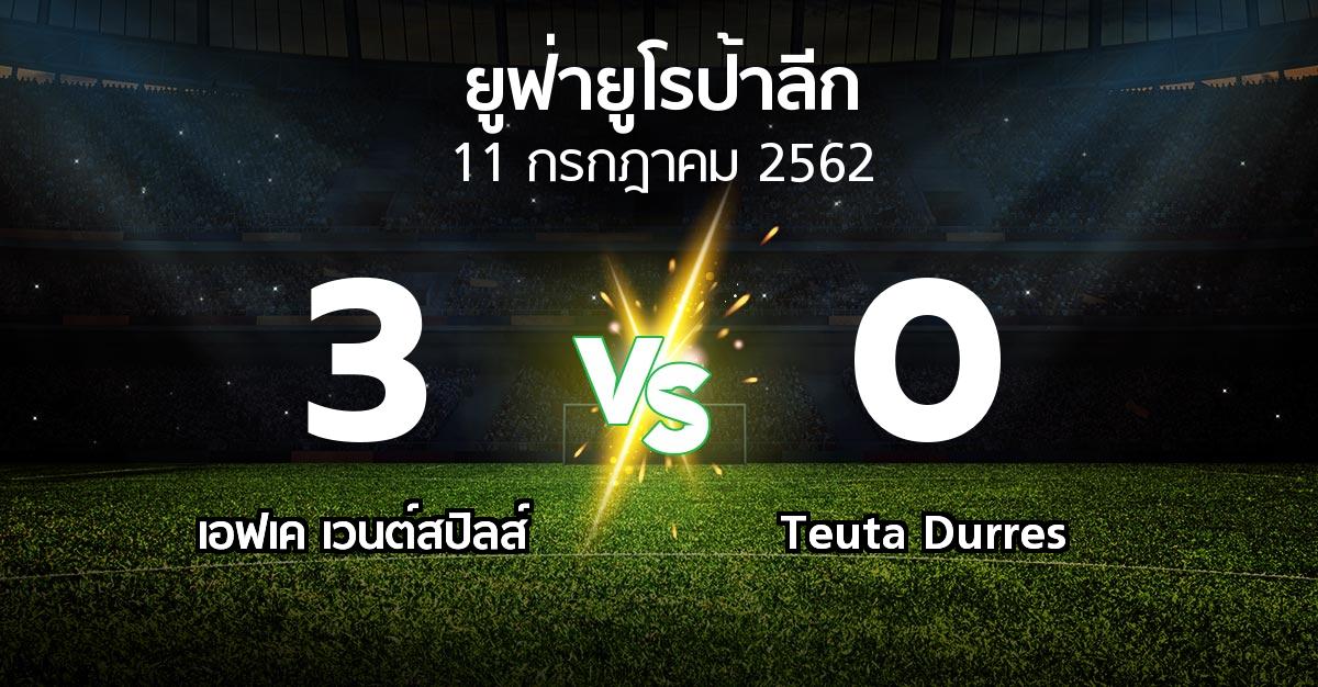 ผลบอล : เอฟเค เวนต์สปิลส์ vs Teuta Durres (ยูฟ่า ยูโรป้าลีก 2019-2020)