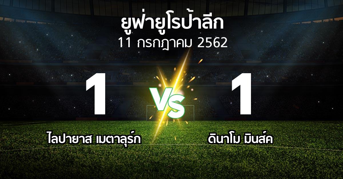 ผลบอล : ไลปายาส เมตาลุร์ก vs ดินาโม มินส์ค (ยูฟ่า ยูโรป้าลีก 2019-2020)