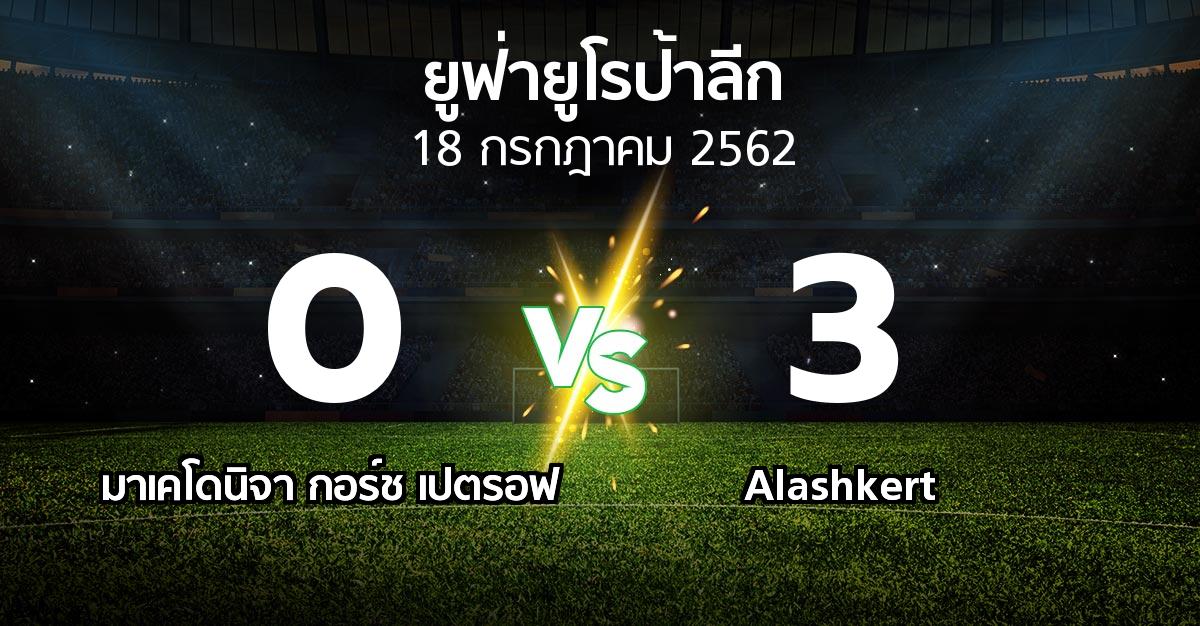 ผลบอล : มาเคโดนิจา กอร์ช เปตรอฟ vs Alashkert (ยูฟ่า ยูโรป้าลีก 2019-2020)