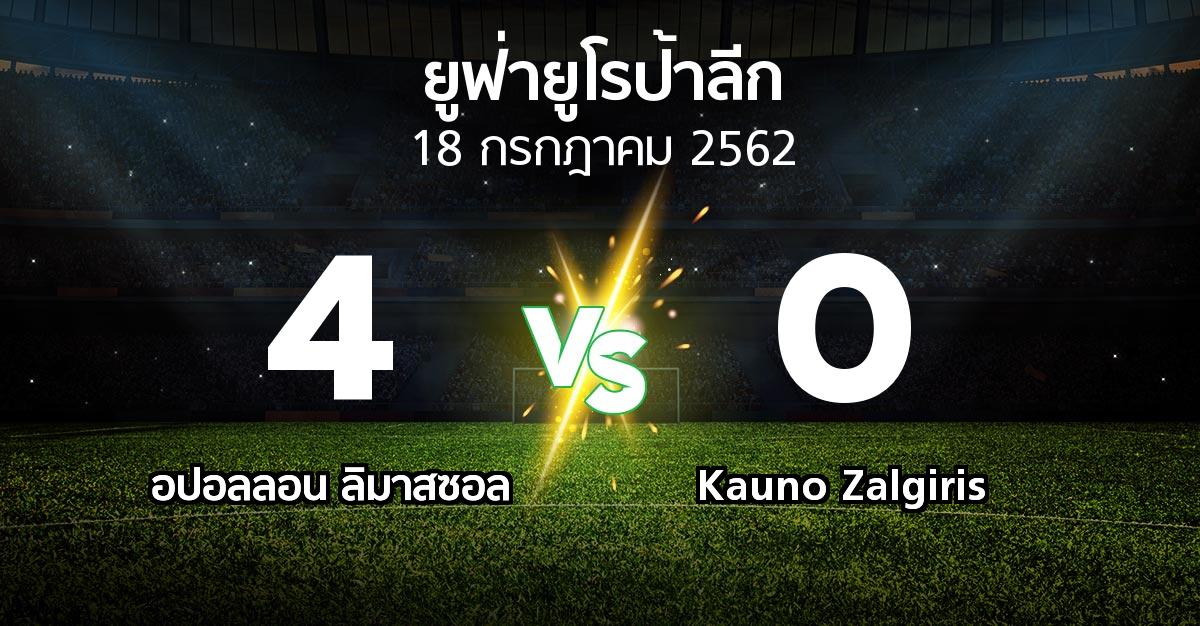 ผลบอล : ลิมาสซอล vs Kauno Zalgiris (ยูฟ่า ยูโรป้าลีก 2019-2020)