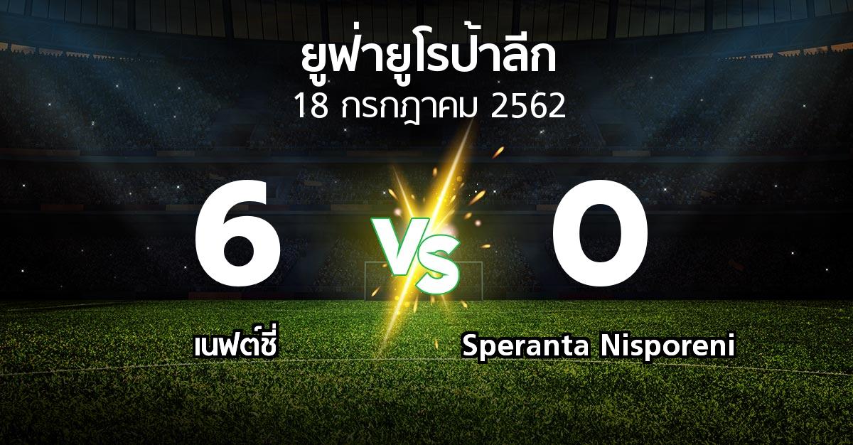 ผลบอล : เนฟต์ชี่ vs Speranta Nisporeni (ยูฟ่า ยูโรป้าลีก 2019-2020)