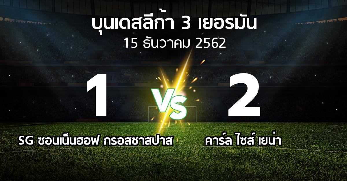 ผลบอล : SG ซอนเน็นฮอฟ กรอสซาสปาส vs คาร์ล ไซส์ เยน่า (บุนเดสลีก้า-3-เยอรมัน 2019-2020)