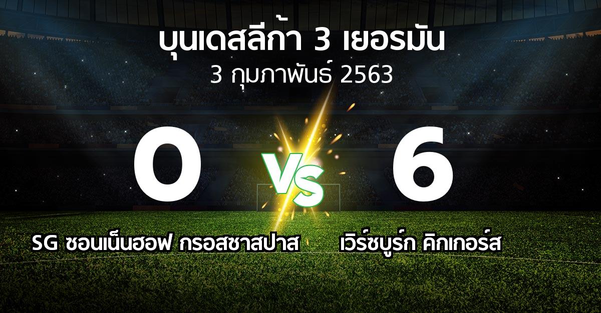 ผลบอล : SG ซอนเน็นฮอฟ กรอสซาสปาส vs เวิร์ซบูร์ก คิกเกอร์ส (บุนเดสลีก้า-3-เยอรมัน 2019-2020)