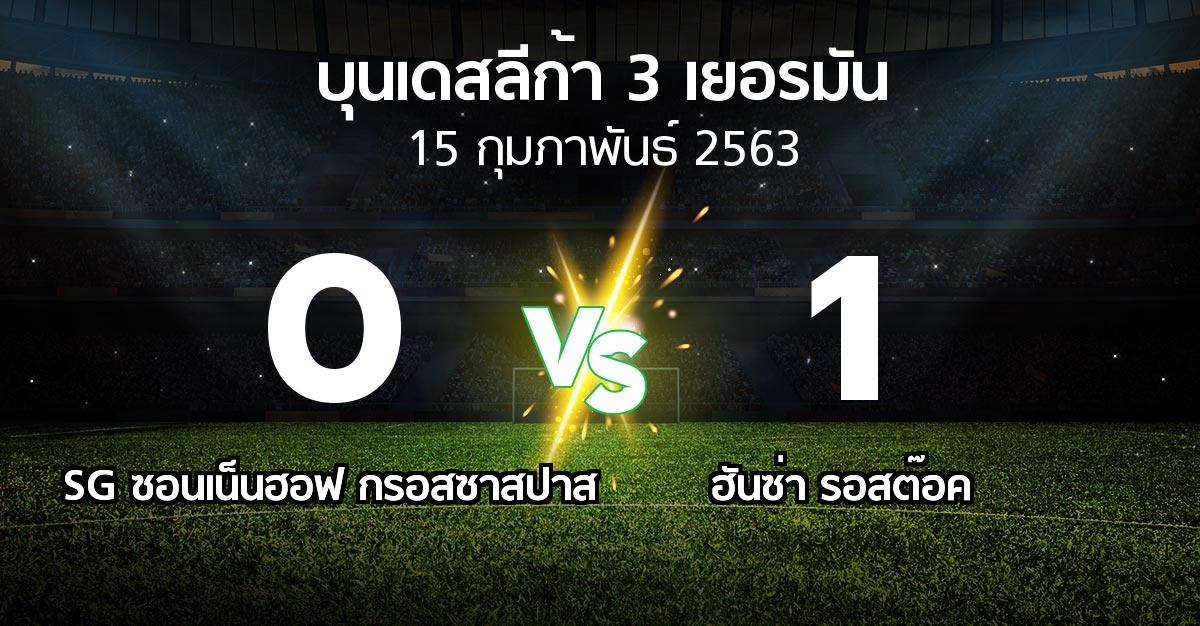 ผลบอล : SG ซอนเน็นฮอฟ กรอสซาสปาส vs ฮันซ่า รอสต๊อค (บุนเดสลีก้า-3-เยอรมัน 2019-2020)