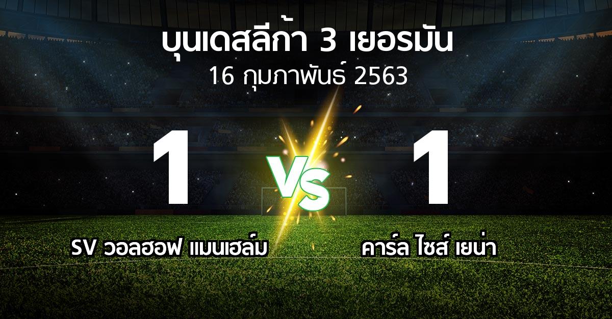 ผลบอล : SV วอลฮอฟ แมนเฮล์ม vs คาร์ล ไซส์ เยน่า (บุนเดสลีก้า-3-เยอรมัน 2019-2020)