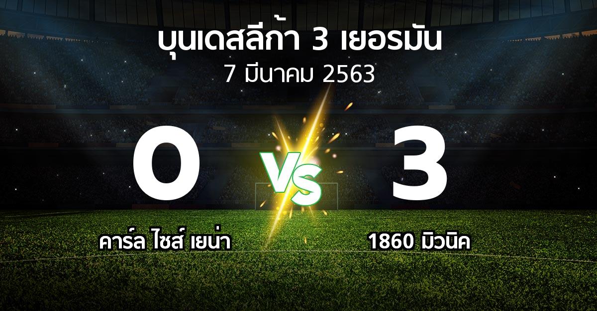 ผลบอล : คาร์ล ไซส์ เยน่า vs 1860 มิวนิค (บุนเดสลีก้า-3-เยอรมัน 2019-2020)