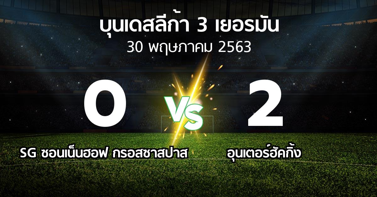 ผลบอล : SG ซอนเน็นฮอฟ กรอสซาสปาส vs อุนเตอร์ฮัคกิ้ง (บุนเดสลีก้า-3-เยอรมัน 2019-2020)