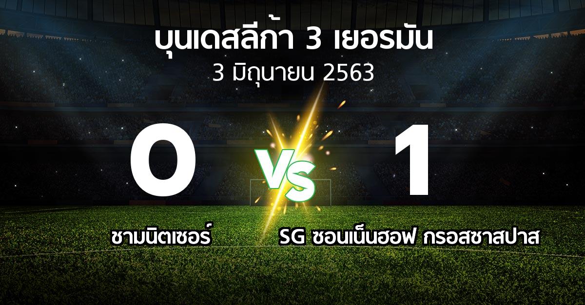 ผลบอล : ชามนิตเซอร์ vs SG ซอนเน็นฮอฟ กรอสซาสปาส (บุนเดสลีก้า-3-เยอรมัน 2019-2020)