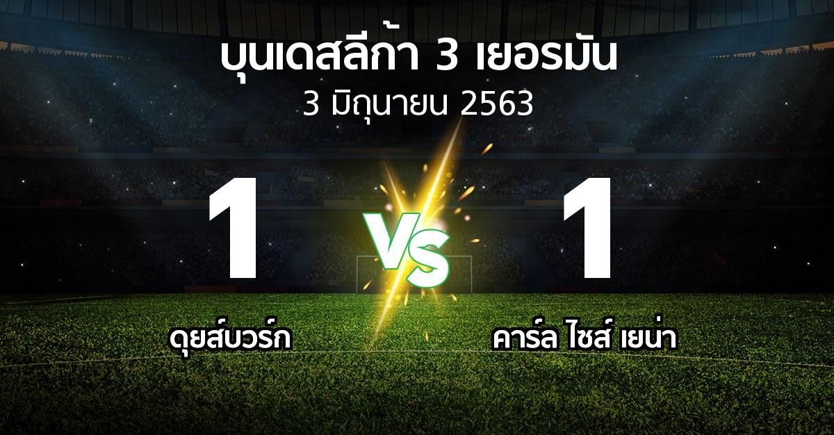 ผลบอล : ดุยส์บวร์ก vs คาร์ล ไซส์ เยน่า (บุนเดสลีก้า-3-เยอรมัน 2019-2020)