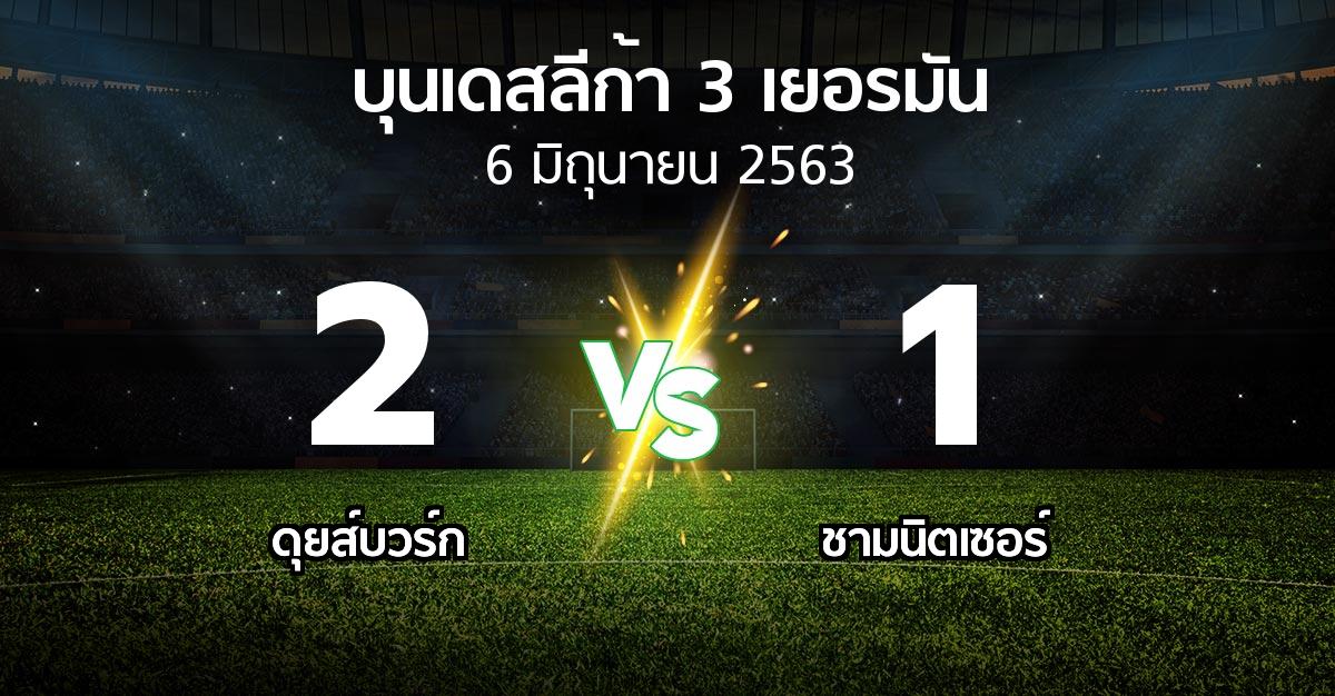 ผลบอล : ดุยส์บวร์ก vs ชามนิตเซอร์ (บุนเดสลีก้า-3-เยอรมัน 2019-2020)