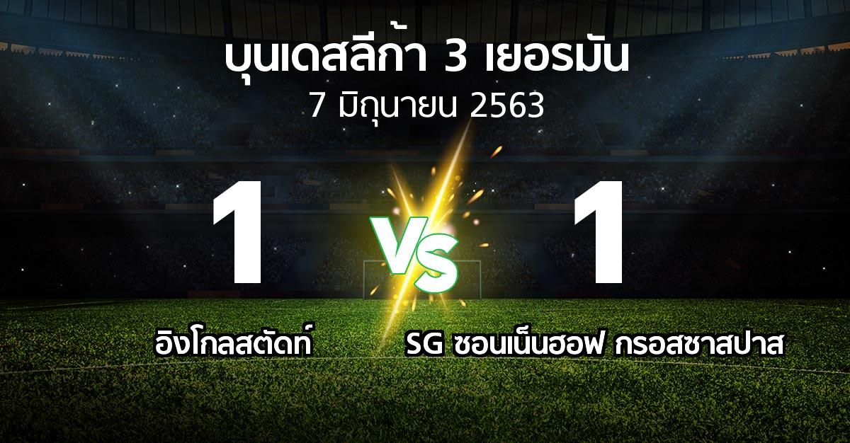 ผลบอล : อิงโกลสตัดท์ vs SG ซอนเน็นฮอฟ กรอสซาสปาส (บุนเดสลีก้า-3-เยอรมัน 2019-2020)