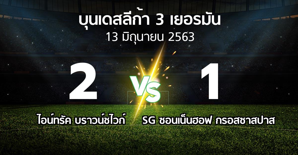 ผลบอล : บราวน์ชไวก์ vs SG ซอนเน็นฮอฟ กรอสซาสปาส (บุนเดสลีก้า-3-เยอรมัน 2019-2020)