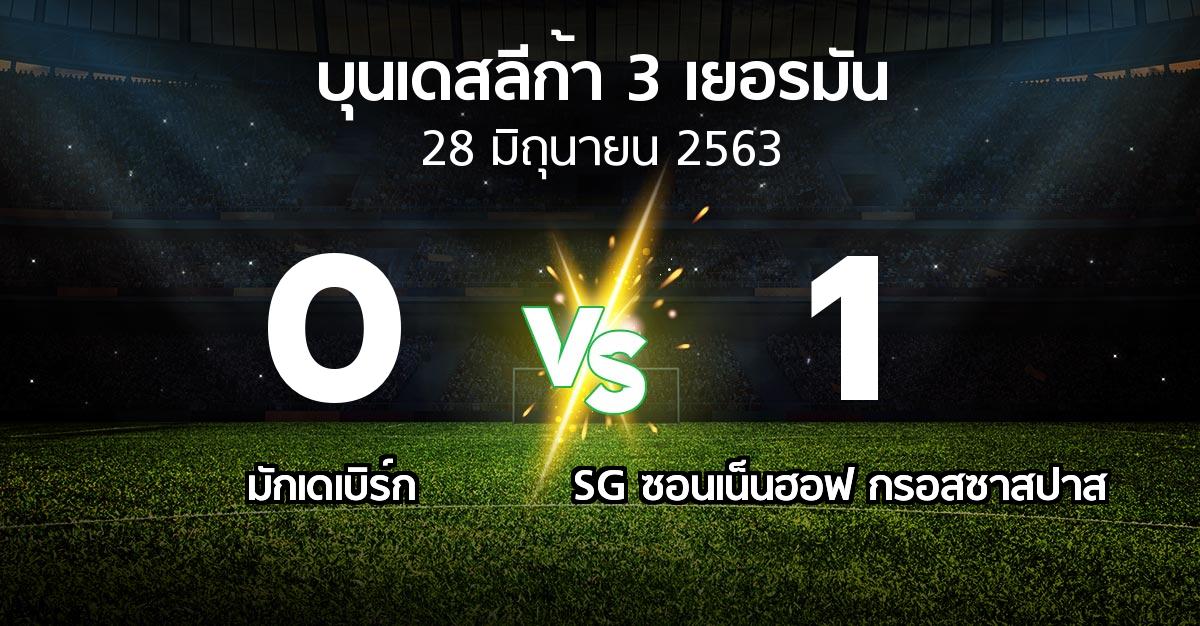 ผลบอล : มักเดเบิร์ก vs SG ซอนเน็นฮอฟ กรอสซาสปาส (บุนเดสลีก้า-3-เยอรมัน 2019-2020)