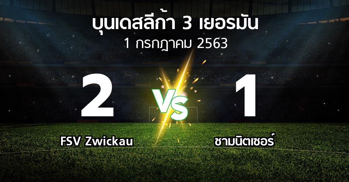 ผลบอล : FSV Zwickau vs ชามนิตเซอร์ (บุนเดสลีก้า-3-เยอรมัน 2019-2020)