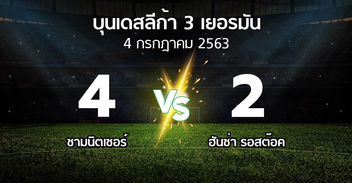 ผลบอล : ชามนิตเซอร์ vs ฮันซ่า รอสต๊อค (บุนเดสลีก้า-3-เยอรมัน 2019-2020)