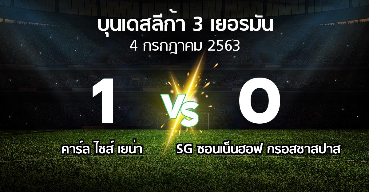 โปรแกรมบอล : คาร์ล ไซส์ เยน่า vs SG ซอนเน็นฮอฟ กรอสซาสปาส (บุนเดสลีก้า-3-เยอรมัน 2019-2020)