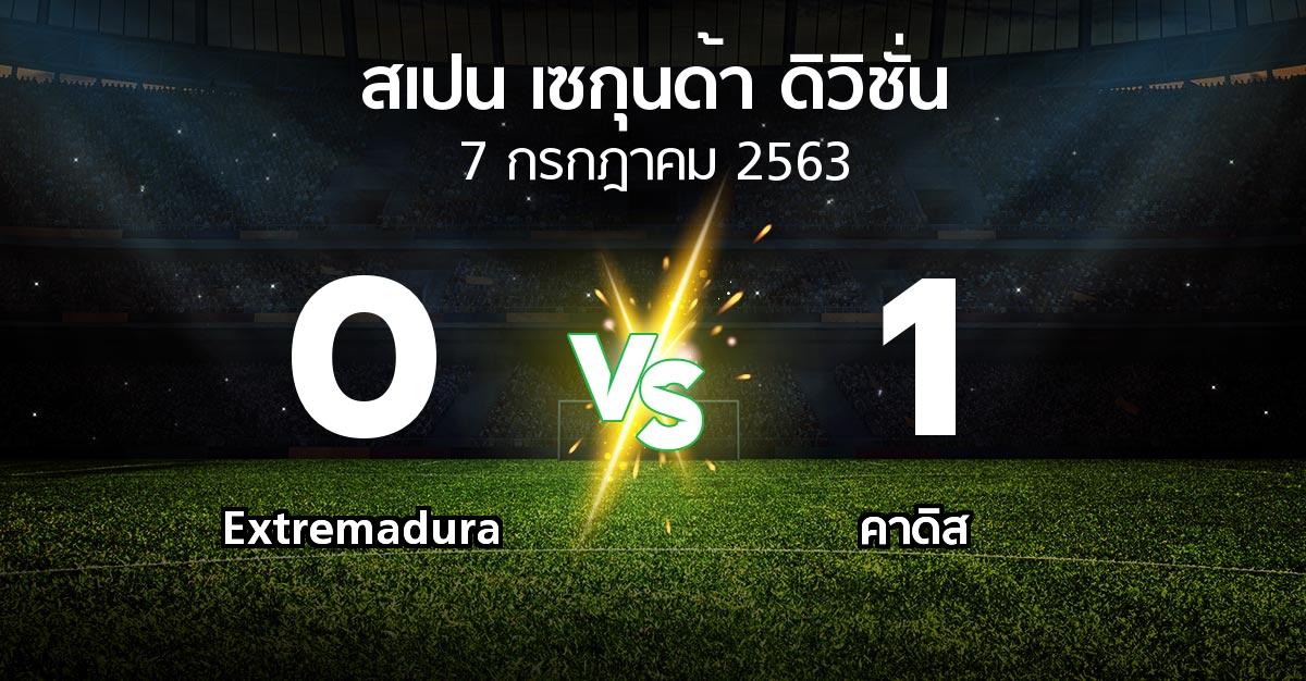 ผลบอล : Extremadura vs คาดิส (สเปน-เซกุนด้า-ดิวิชั่น 2019-2020)