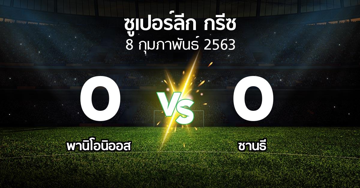 ผลบอล : พานิโอนิออส vs ซานธี (ซูเปอร์ลีก-กรีซ 2019-2020)