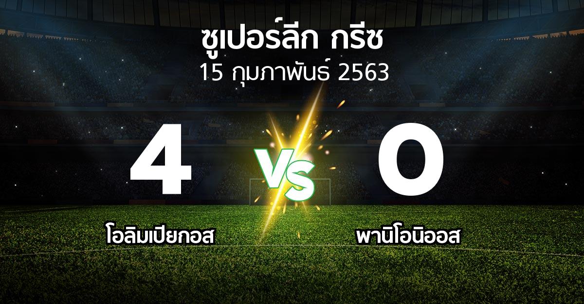 ผลบอล : โอลิมเปียกอส vs พานิโอนิออส (ซูเปอร์ลีก-กรีซ 2019-2020)