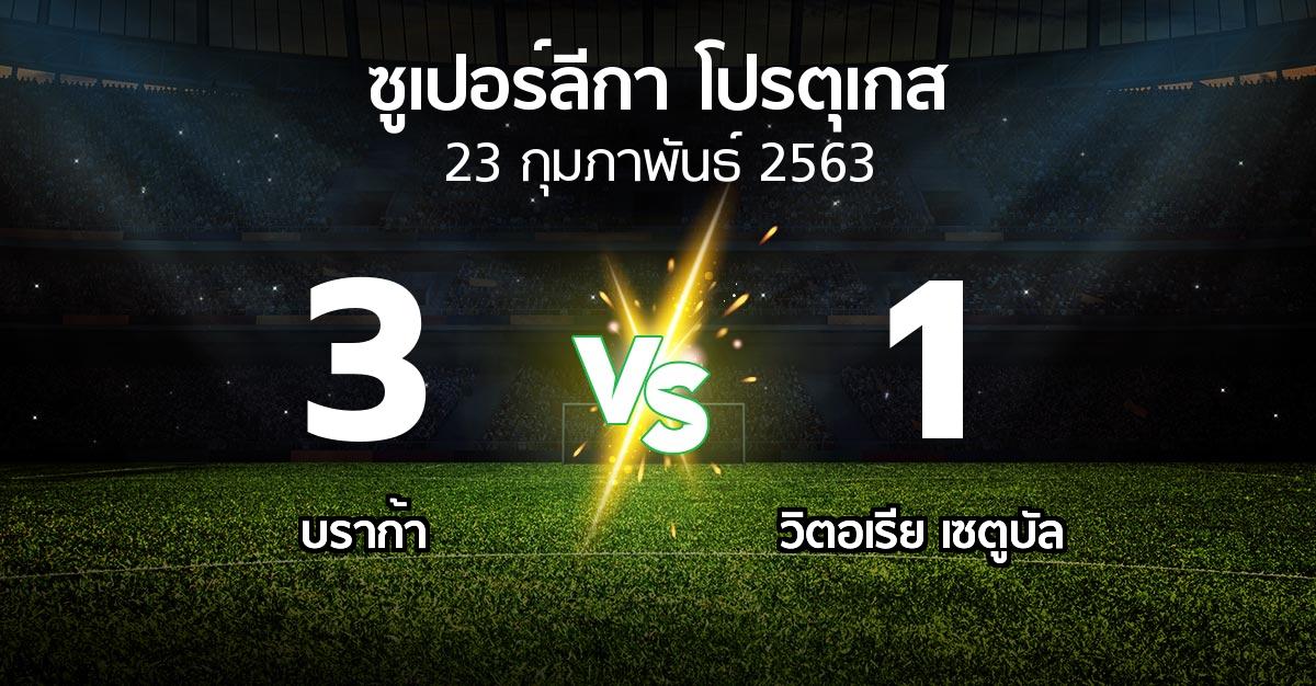 ผลบอล : บราก้า vs วิตอเรีย เซตูบัล (ซูเปอร์ลีกา-โปรตุเกส 2019-2020)