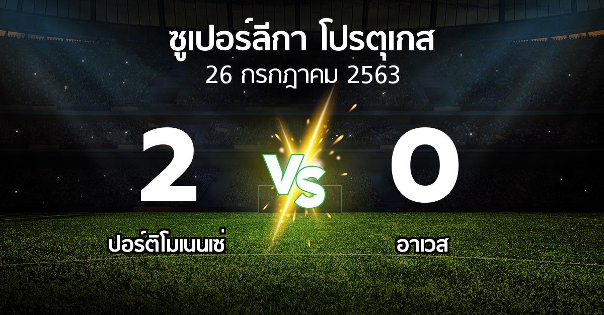 ผลบอล : ปอร์ติโมเนนเซ่ vs อาเวส (ซูเปอร์ลีกา-โปรตุเกส 2019-2020)