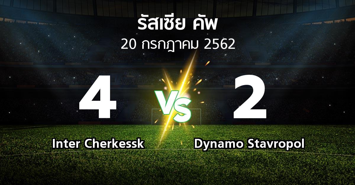 ผลบอล : Inter Cherkessk vs Dynamo Stavropol (รัสเซีย-คัพ 2019-2020)