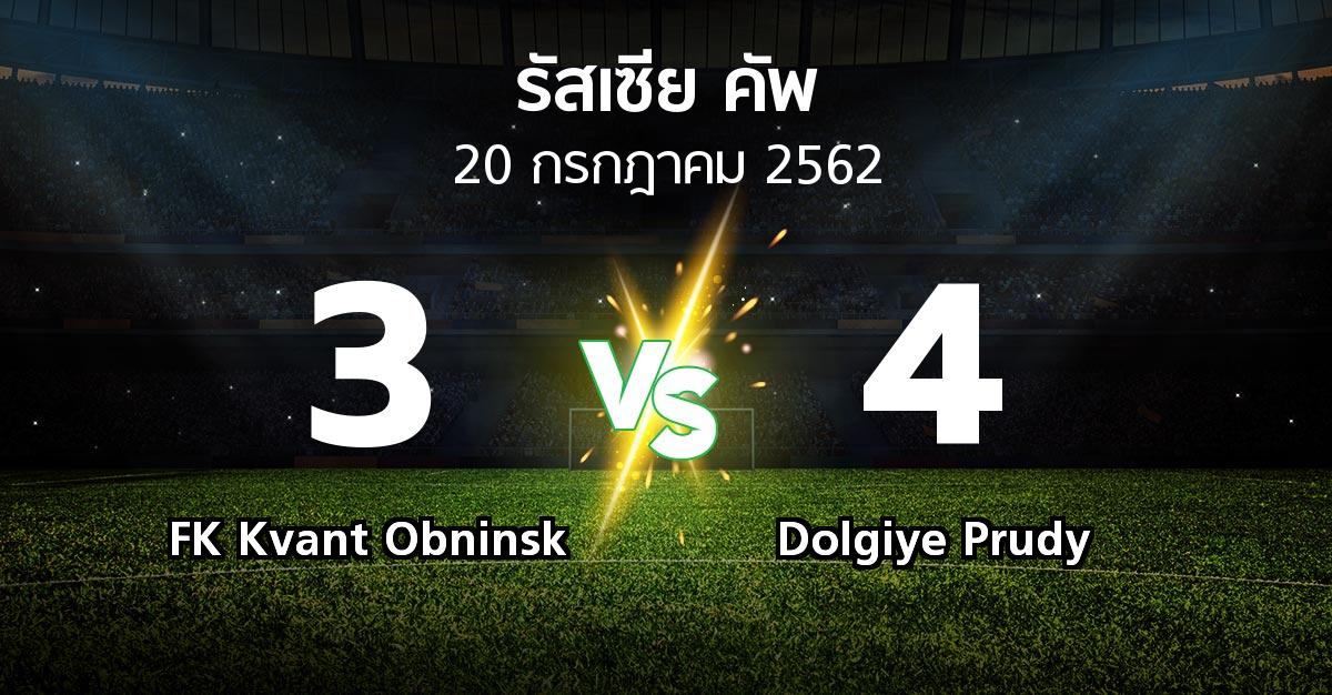 ผลบอล : FK Kvant Obninsk vs Dolgiye Prudy (รัสเซีย-คัพ 2019-2020)