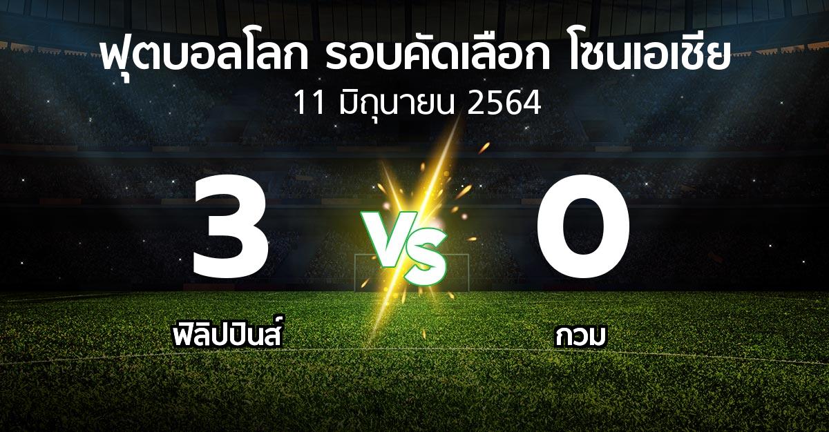 ผลบอล : ฟิลิปปินส์ vs กวม (ฟุตบอลโลก-รอบคัดเลือก-โซนเอเชีย 2019-2021)