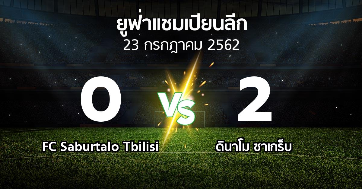 ผลบอล : FC Saburtalo Tbilisi vs ดินาโม ซาเกร็บ (ยูฟ่า แชมเปียนส์ลีก 2019-2020)