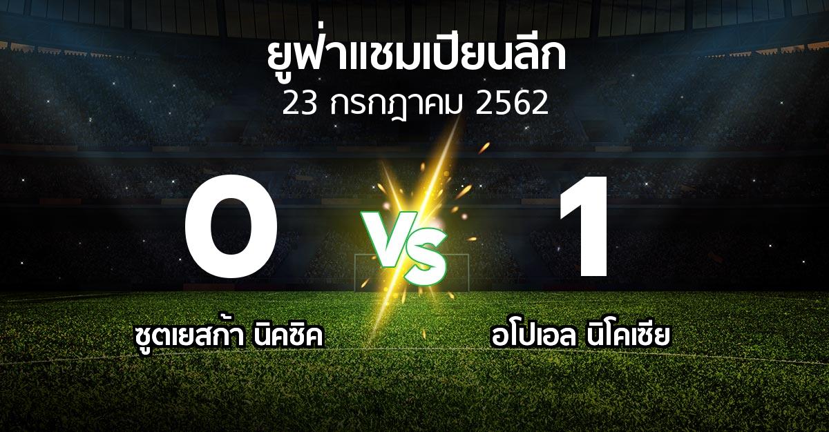 ผลบอล : ซูตเยสก้า นิคซิค vs อโปเอล นิโคเซีย (ยูฟ่า แชมเปียนส์ลีก 2019-2020)