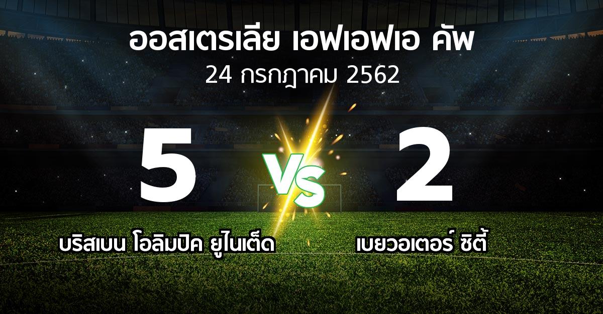 ผลบอล : บริสเบน โอลิมปิค ยูไนเต็ด vs เบยวอเตอร์ ซิตี้ (ออสเตรเลีย-เอฟเอฟเอ-คัพ 2019)