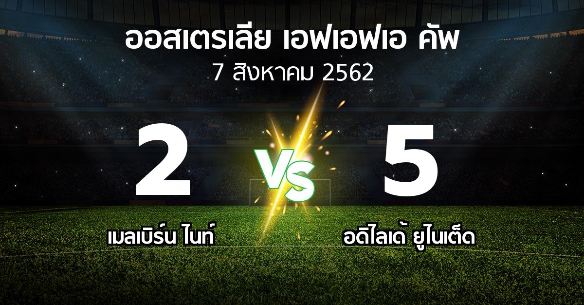 ผลบอล : เมลเบิร์น ไนท์ vs อดิไลเด้ ยูไนเต็ด (ออสเตรเลีย-เอฟเอฟเอ-คัพ 2019)