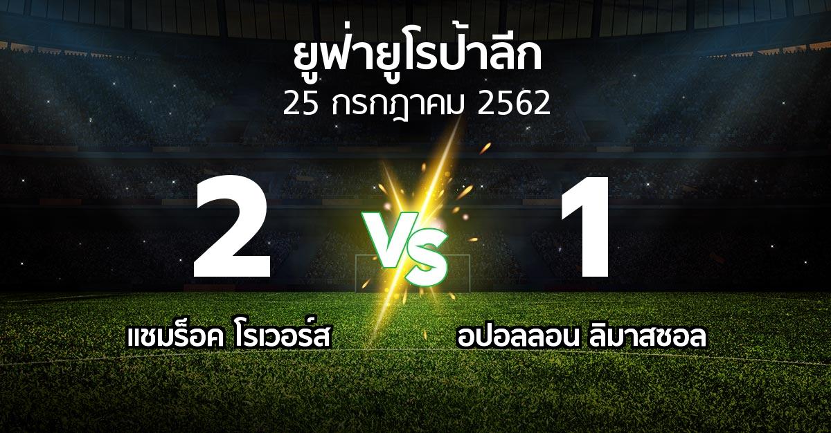 ผลบอล : แชมร็อค โรเวอร์ส vs ลิมาสซอล (ยูฟ่า ยูโรป้าลีก 2019-2020)