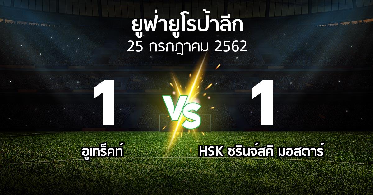 ผลบอล : อูเทร็คท์ vs HSK ซรินจ์สคิ มอสตาร์ (ยูฟ่า ยูโรป้าลีก 2019-2020)