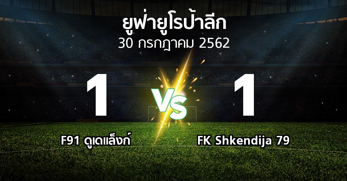 ผลบอล :  ดูเดแล็งก์ vs FK Shkendija 79 (ยูฟ่า ยูโรป้าลีก 2019-2020)