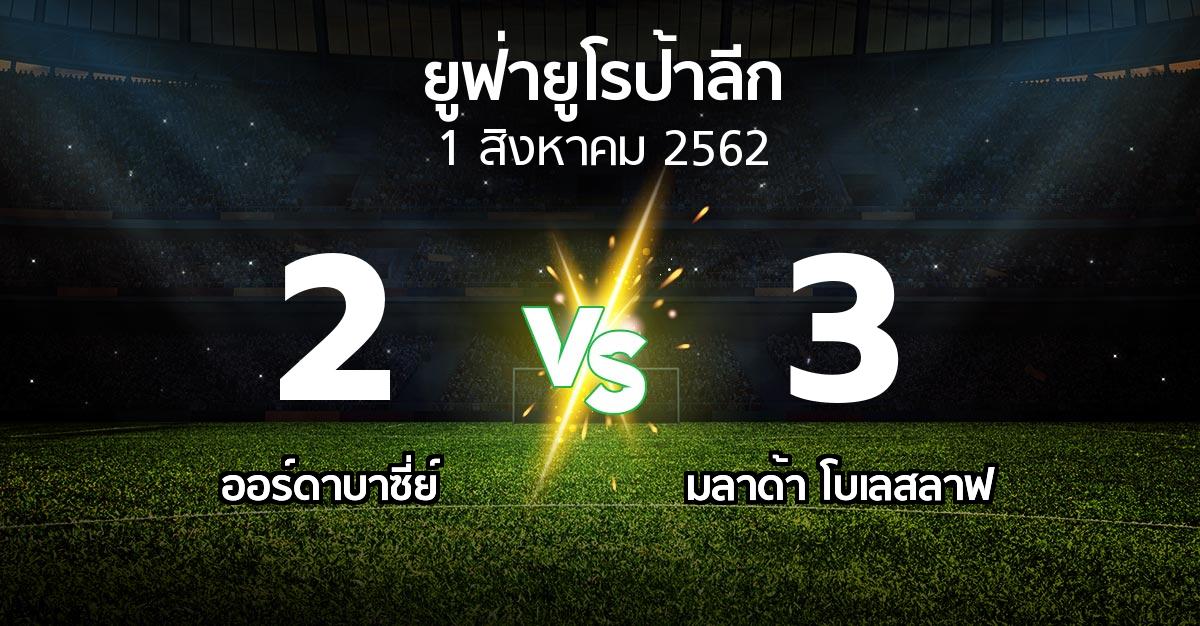 ผลบอล : ออร์ดาบาซี่ย์ vs มลาด้า โบเลสลาฟ (ยูฟ่า ยูโรป้าลีก 2019-2020)