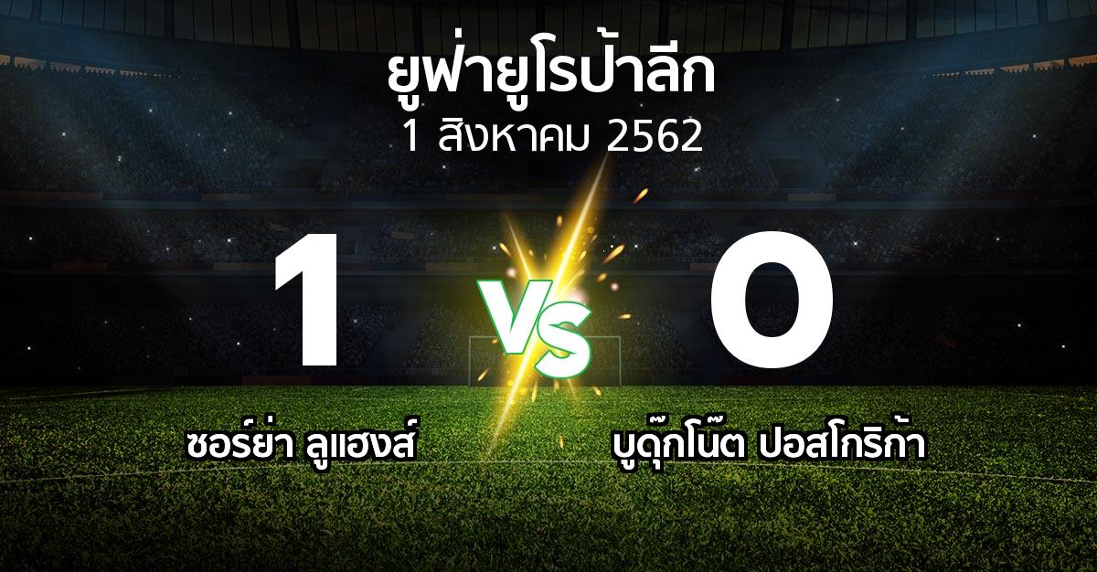 ผลบอล : ซอร์ย่า ลูแฮงส์ vs บูดุ๊กโน๊ต ปอสโกริก้า (ยูฟ่า ยูโรป้าลีก 2019-2020)